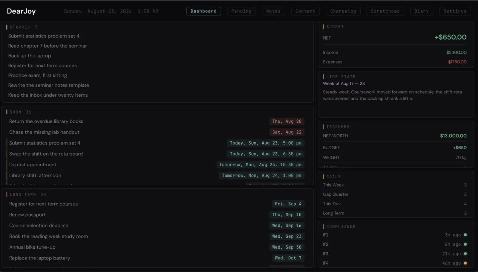 DearJoy dashboard